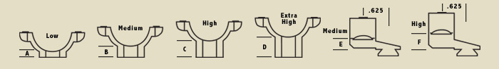 Mounting Scope Illustration